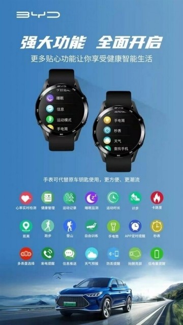 賭波:比亞迪智能手表預計 4 月上市 支持汽車鈅匙等功能