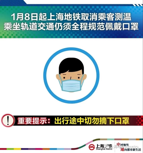 刚刚,上海重磅发布:8日起,不再免费!这些措施,全面取消!北京、国家药监局、民航局也有大消息→