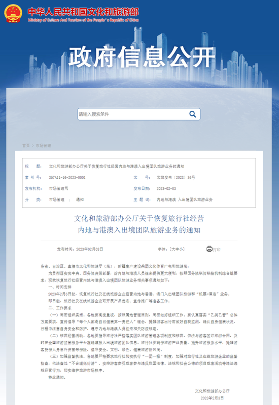 1018.1万人次!“沪千万”回来了!撤销、全面恢复,都在2月6日!开年用工热,六大关键词→